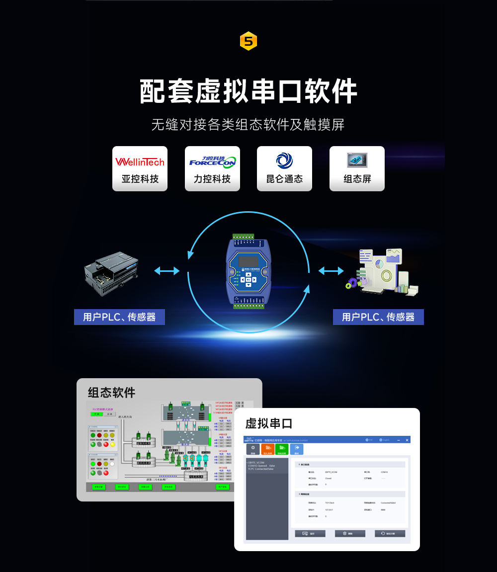 PLC组态IO联网采集模块 ME31-522_07