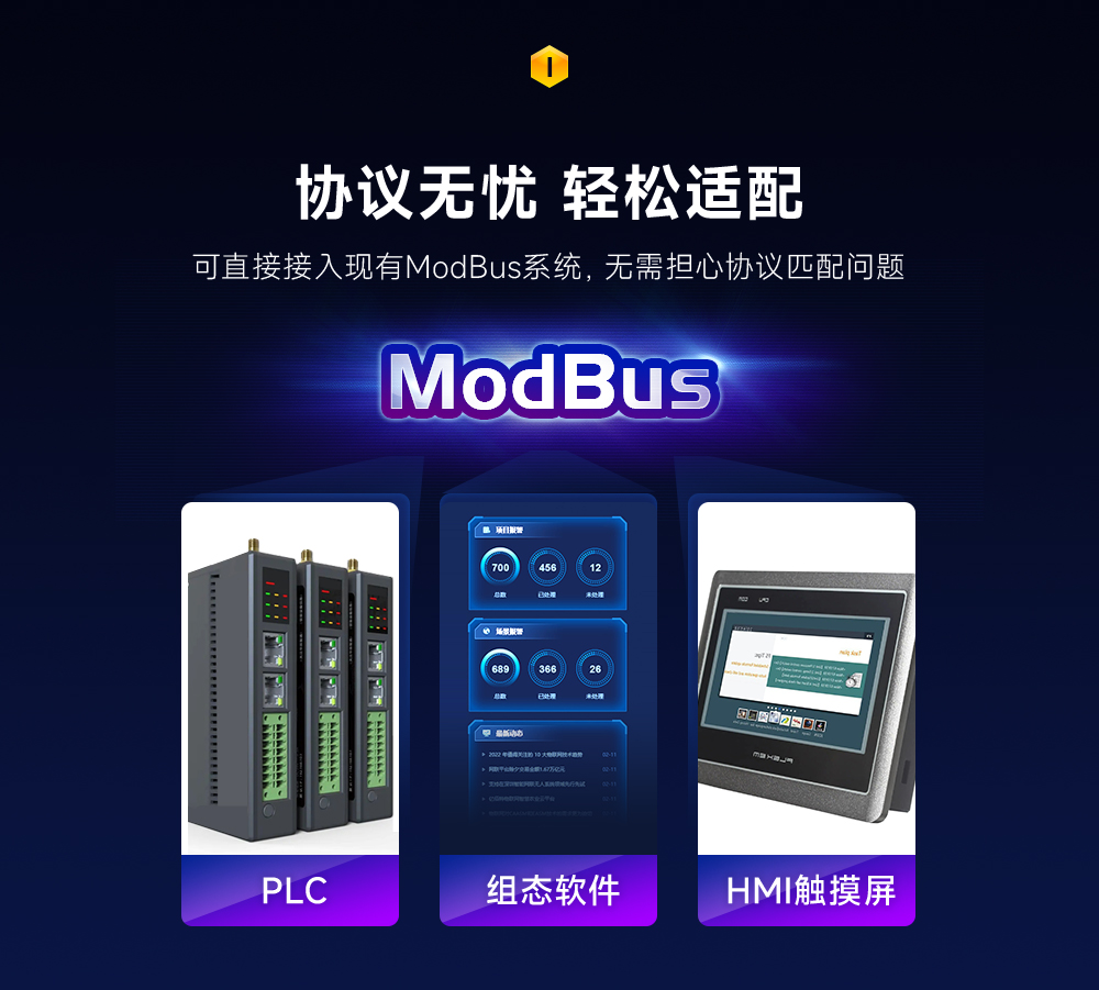 modbus通信协议 ME31-522_03