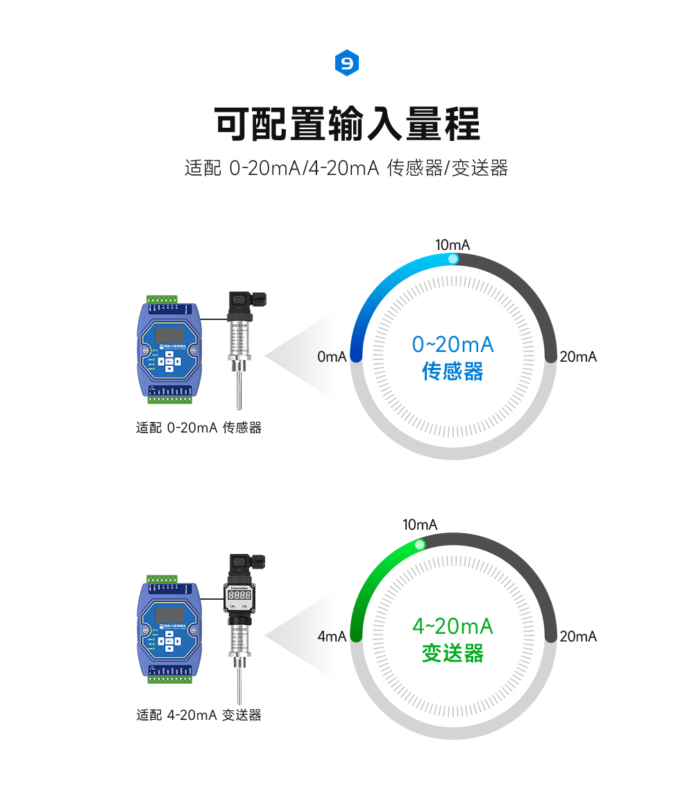 传感器变送器IO采集模块 ME31-522_11
