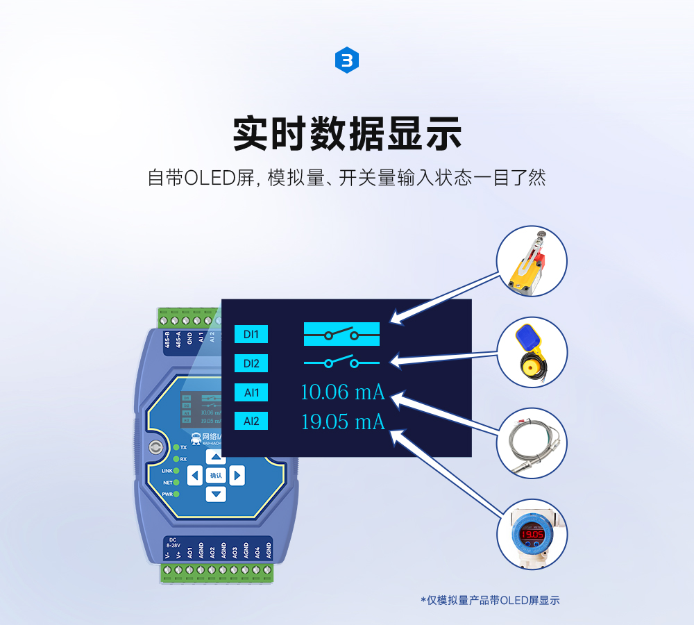 模拟量开关量数据采集实时显示 ME31-522_05