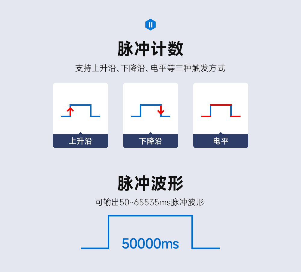 模拟量IO采集模块脉冲 ME31-522_13