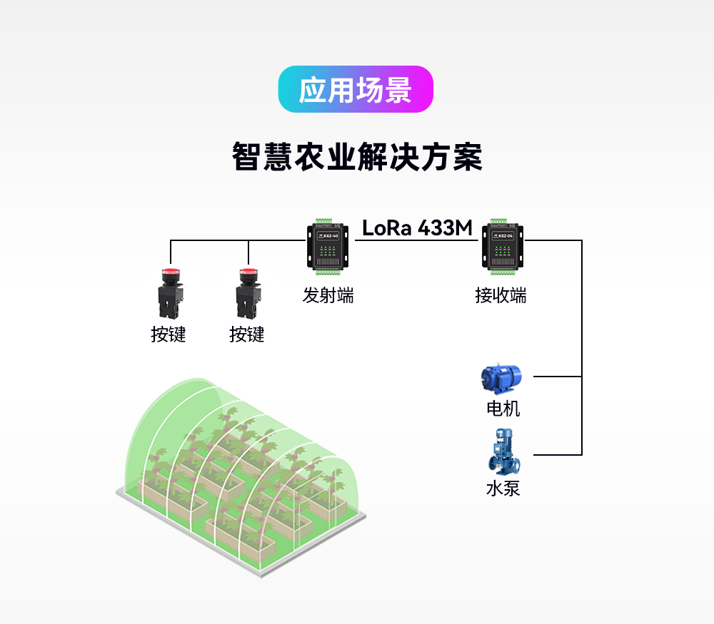 开关量传输模块详情_05 K61-DL20 开关量同步对传模块详情_05