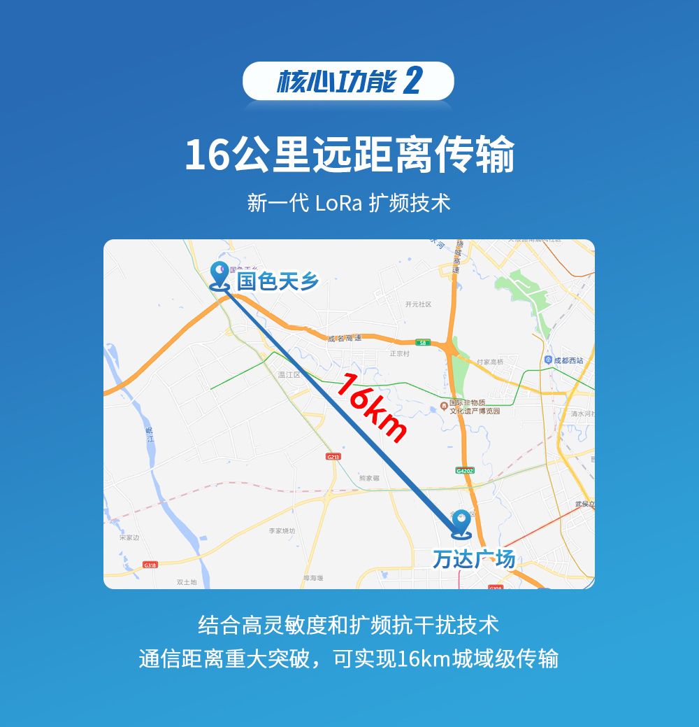 远距离无线传输数传电台 02_03