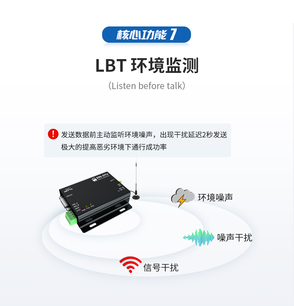 数传电台LBT环境检测 02_08
