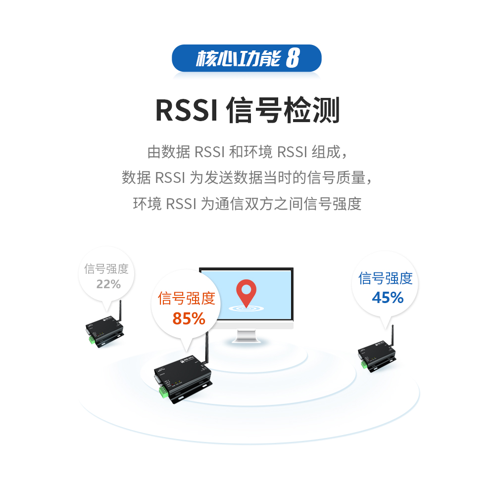 无线数传电台RSSI信号检测 02_09