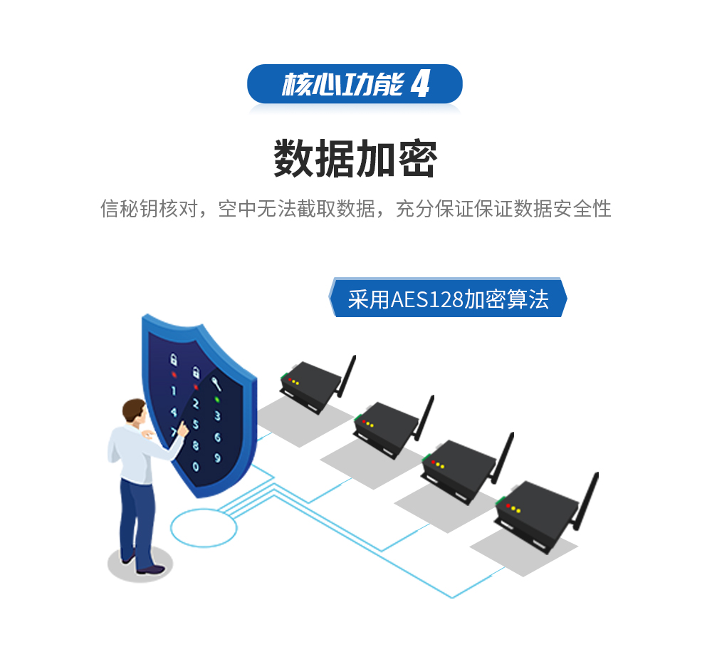 数传电台数据加密 02_05