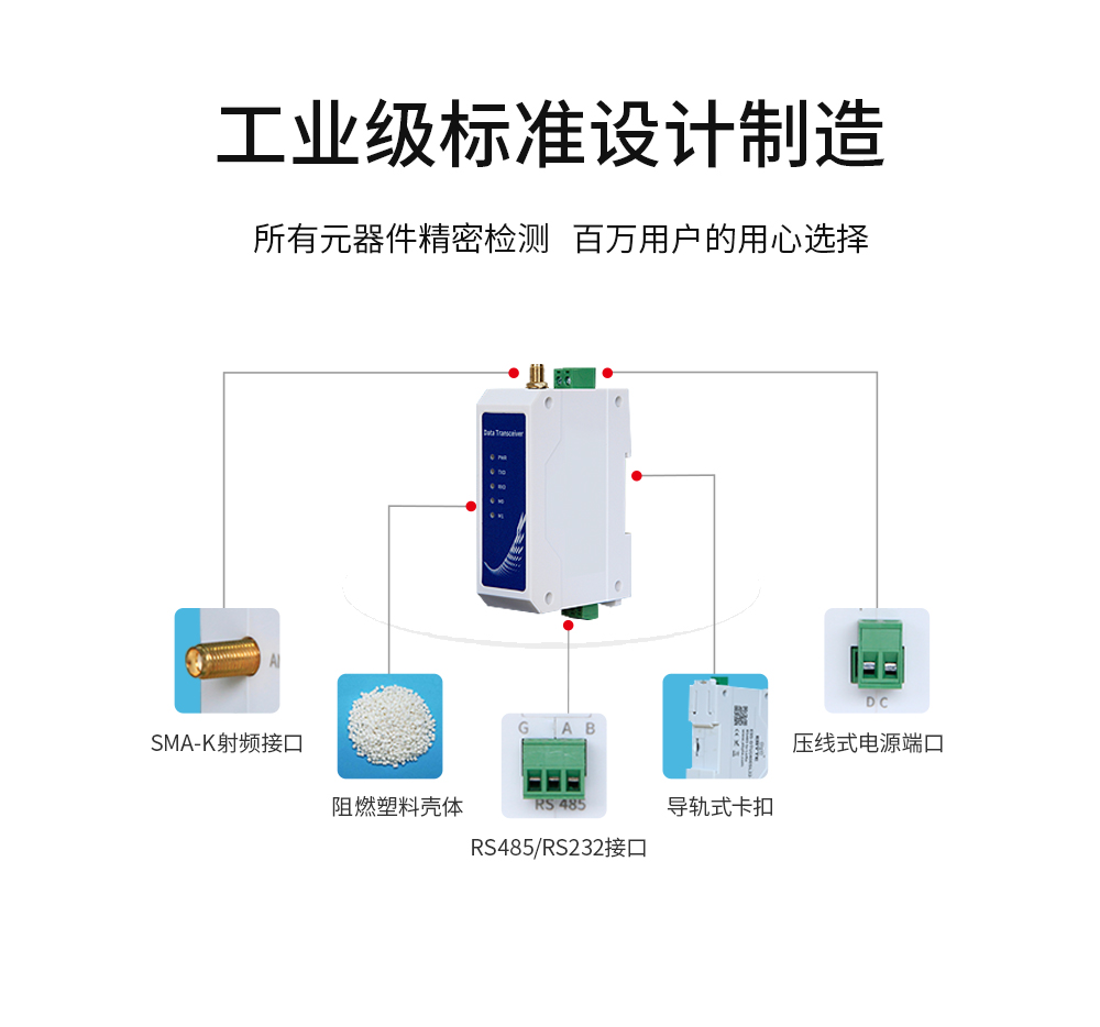 数传电台工业级设计 E95-DTU(400SL22-485)_18