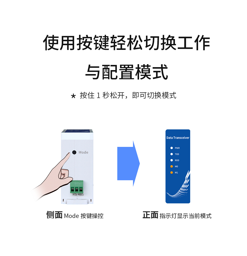 E95-DTU数传电台便捷操作配置 E95-DTU(400SL22-485)_23