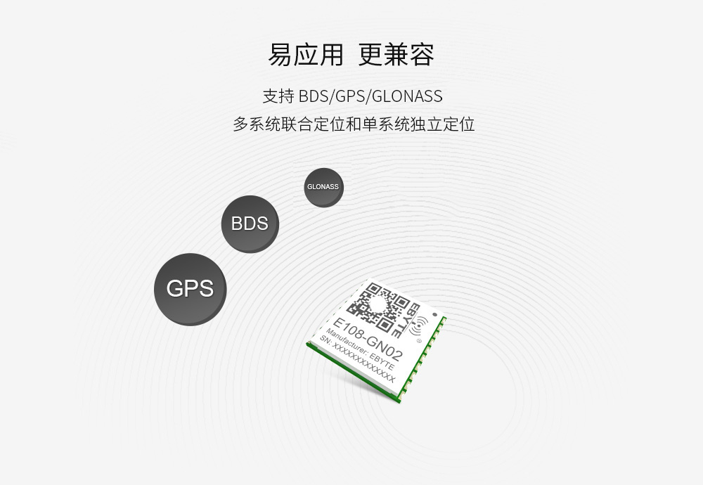 GPS北斗定位模块 20227141711332507