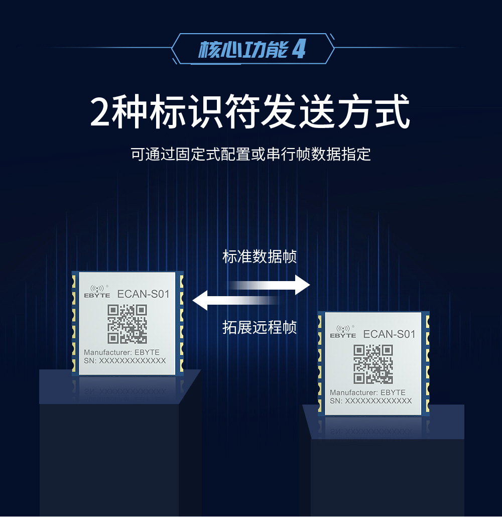 can模块协议转换器 ECAN-S01ECAN-S01-TB_07