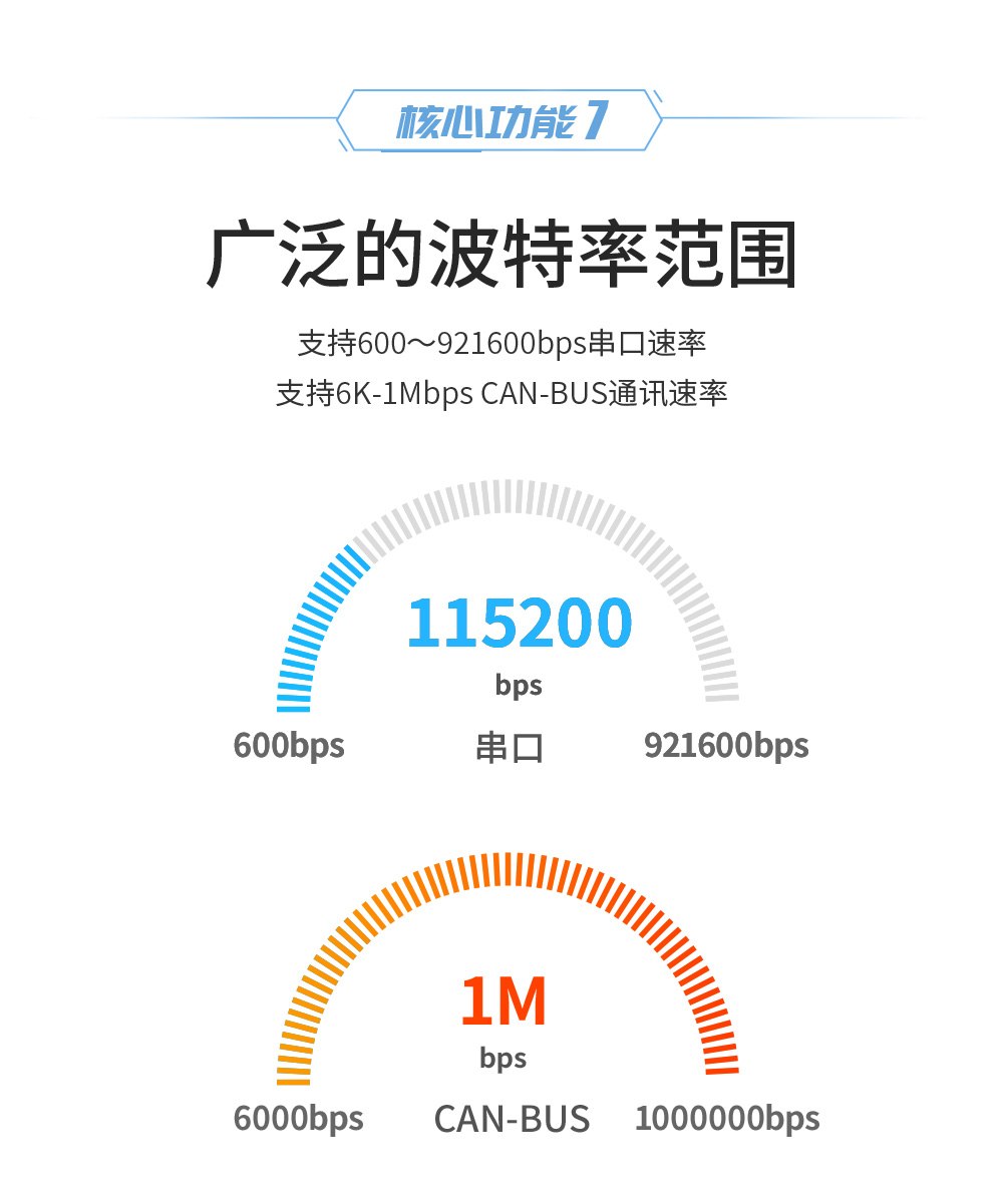 can-bus波特率 ECAN-S01ECAN-S01-TB_11