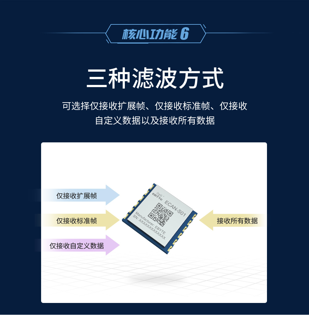 can总线协议转换器通信滤波 ECAN-S01ECAN-S01-TB_10