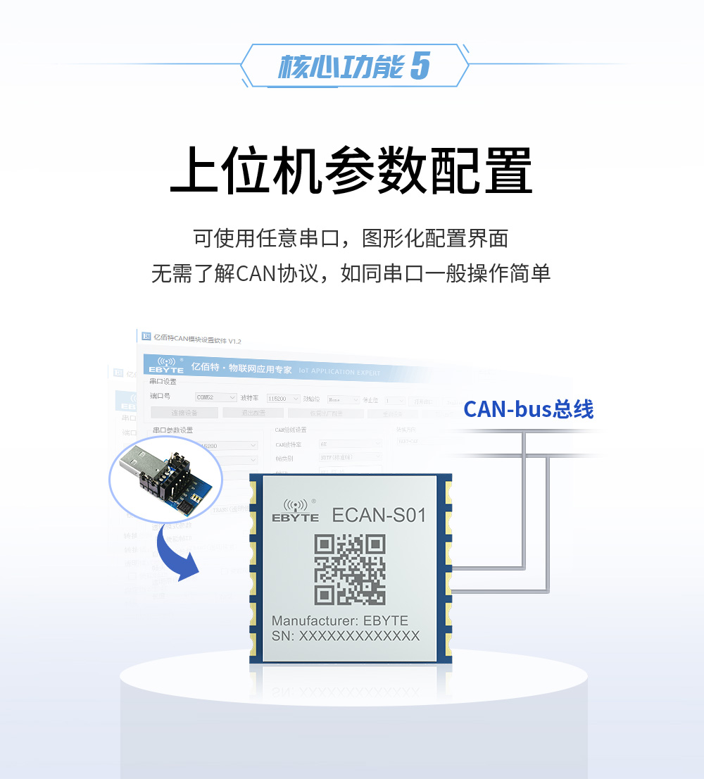 can总线模块上位机配置 ECAN-S01ECAN-S01-TB_08