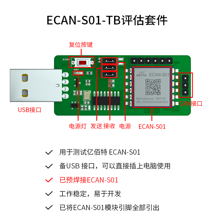can总线模块套件 ECAN-S01-TB规格