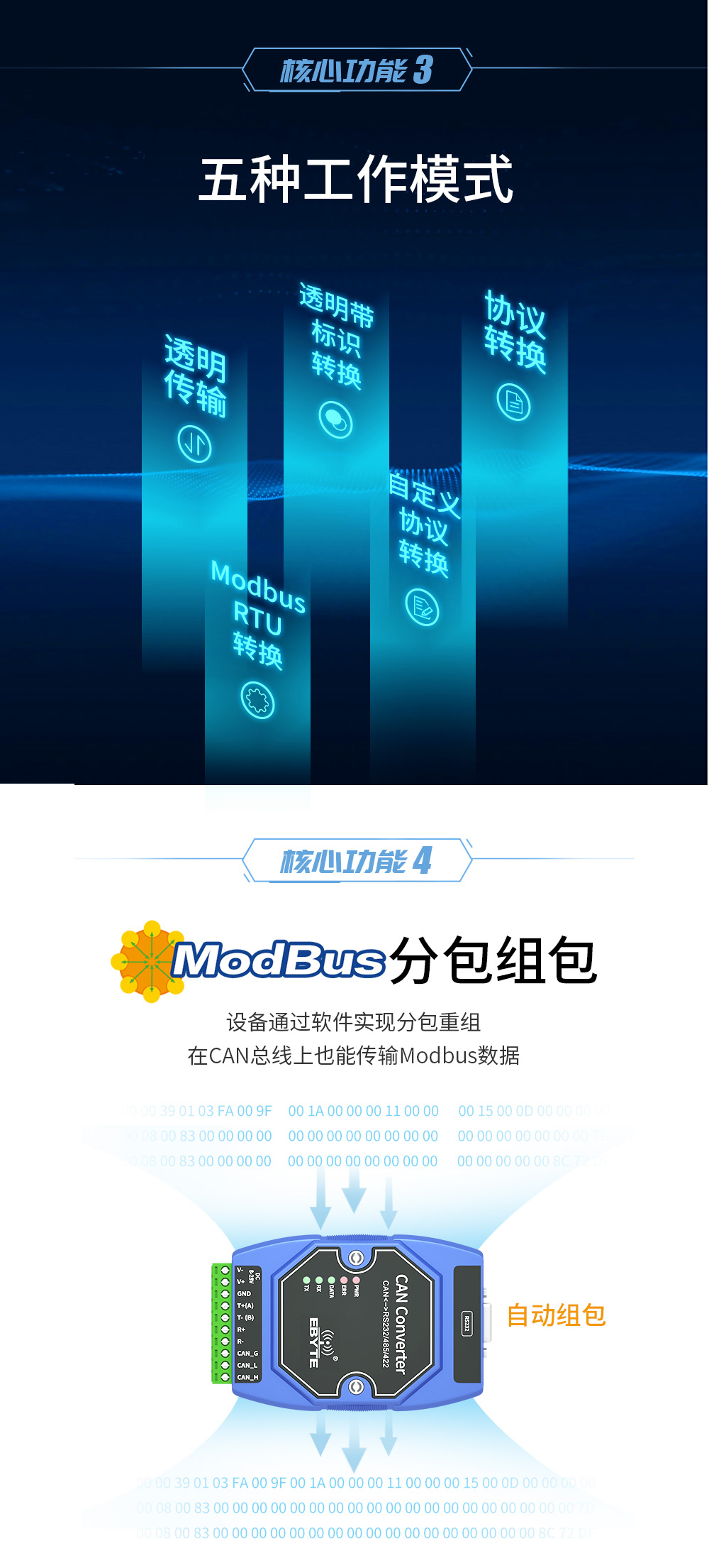 can串口协议转换器传输模块 can总线协议转换器3