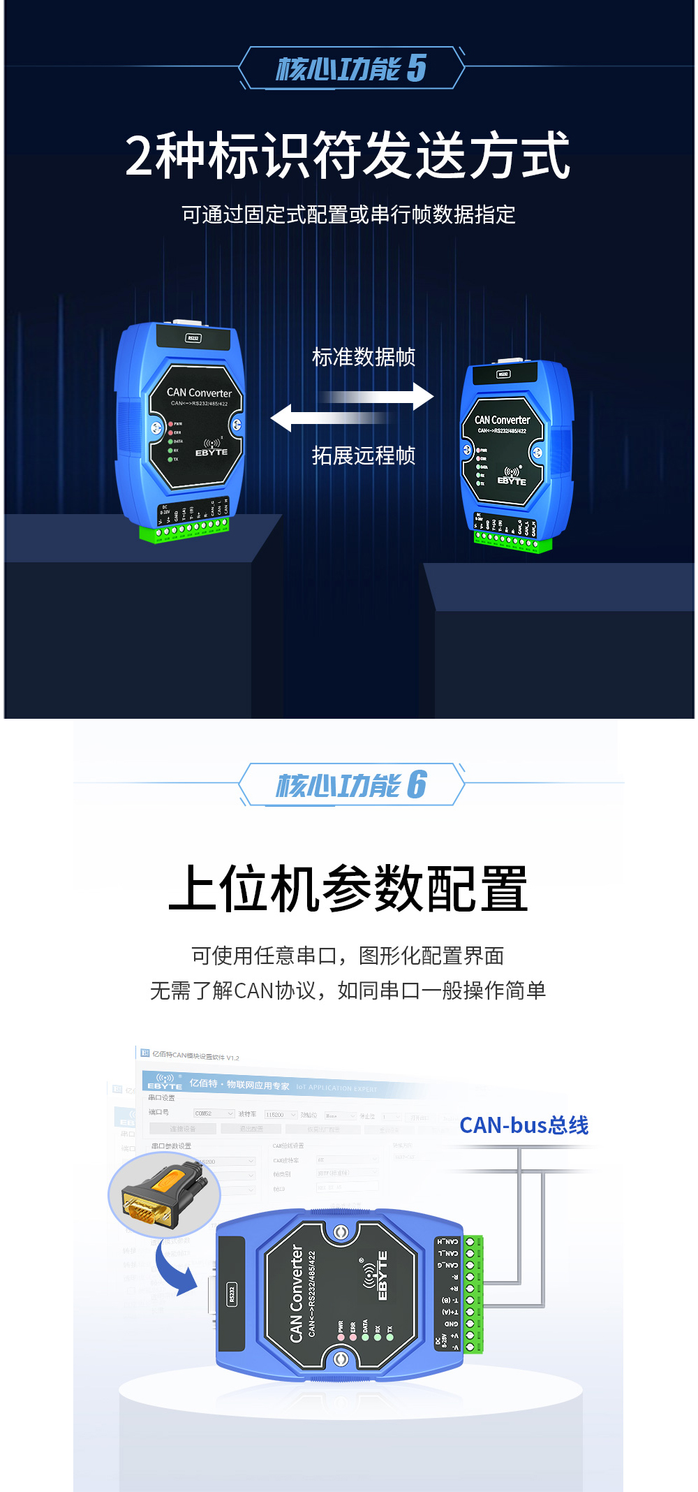 can协议转换器传输方式 can总线协议转换器4