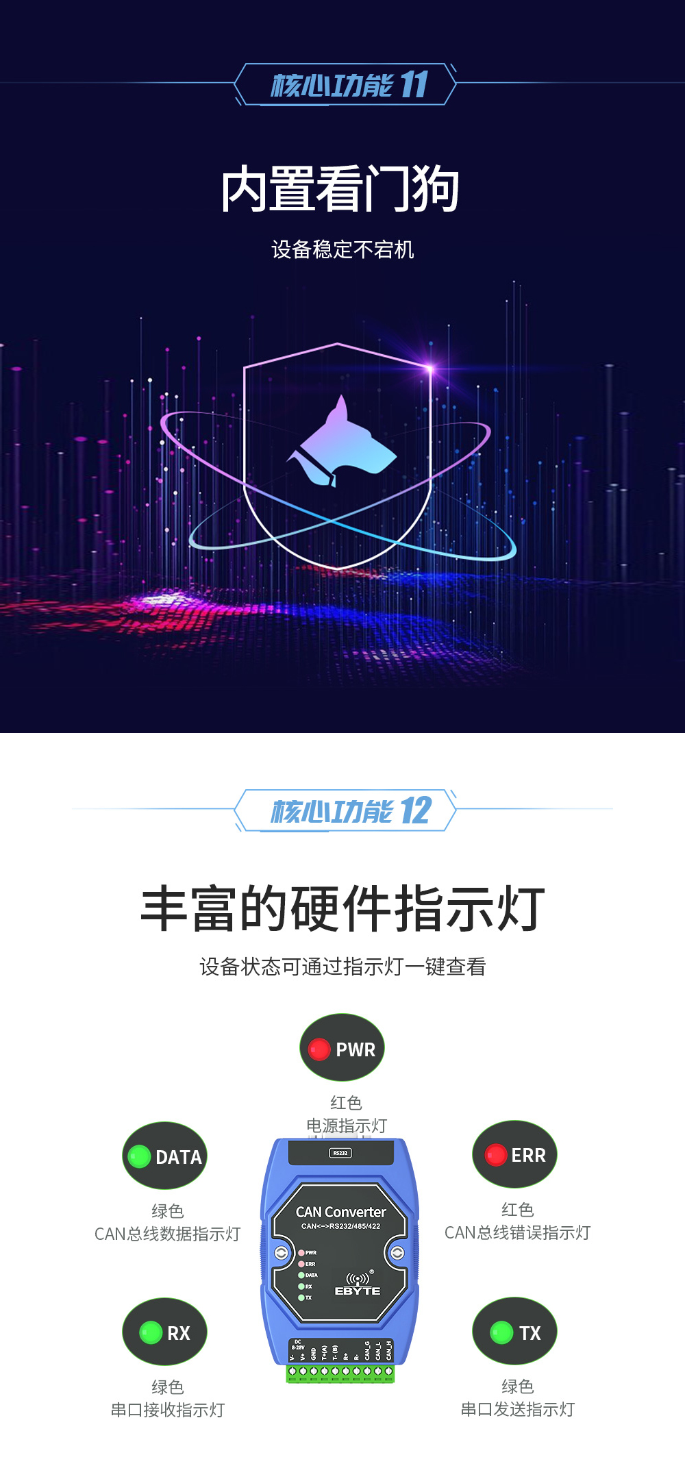 can协议转换器通信传输 can总线协议转换器7