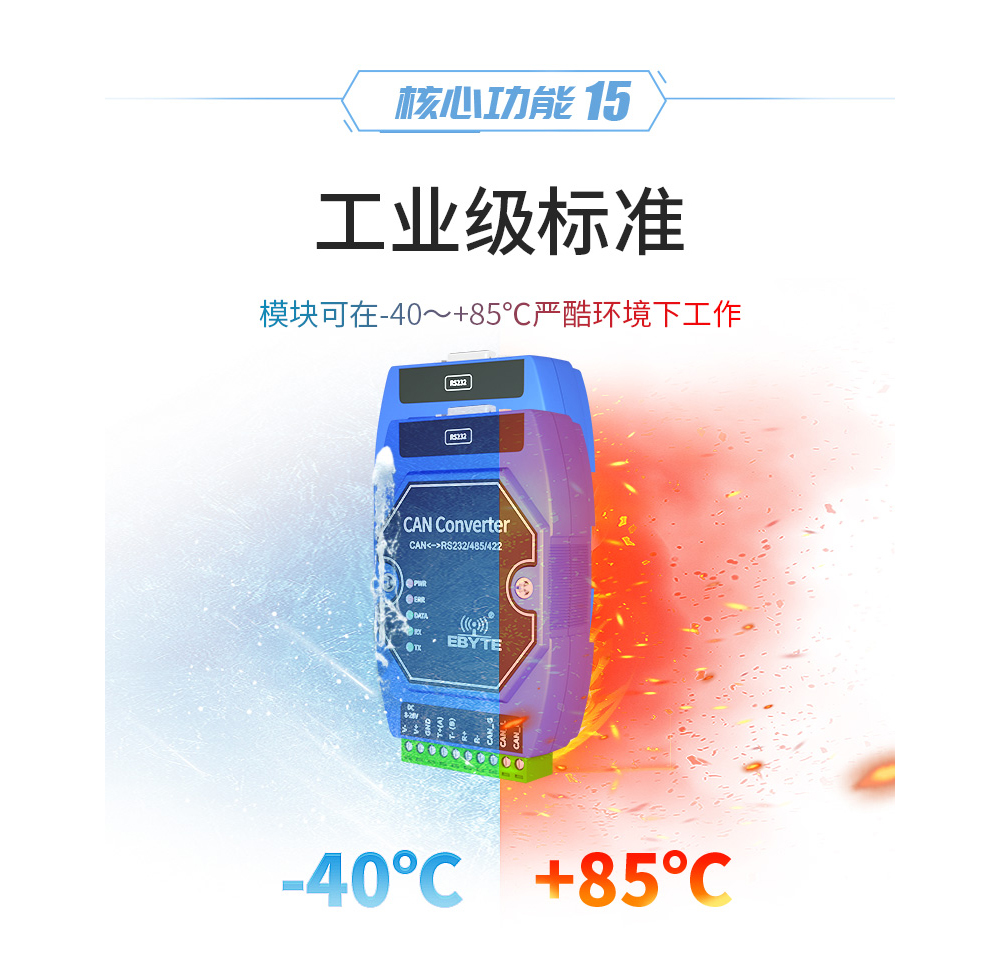 工业级can协议转换器 can总线协议转换器9