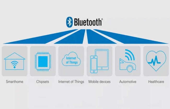 蓝牙模块技术应用 蓝牙模块技术应用