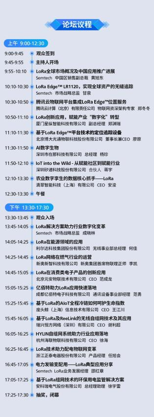 lora创新应用论坛流程