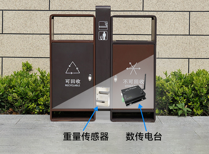 智能通信传感器与数传电台物联网应用 智能通信传感器与数传电台物联网应用