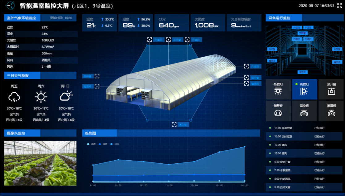 物联网智慧农业应用 物联网智慧农业应用