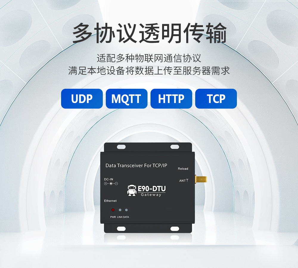 以太网网关多协议透明传输 E90-DTU以太网网关