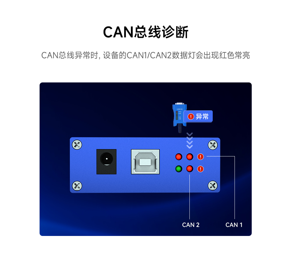 ECAN-U01 隔离型can转USB协议转换器_07