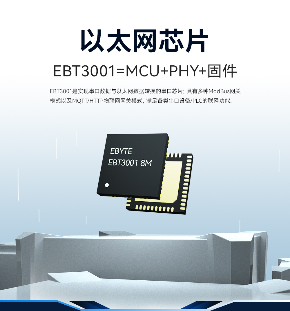 以太网芯片 以太网网口模块