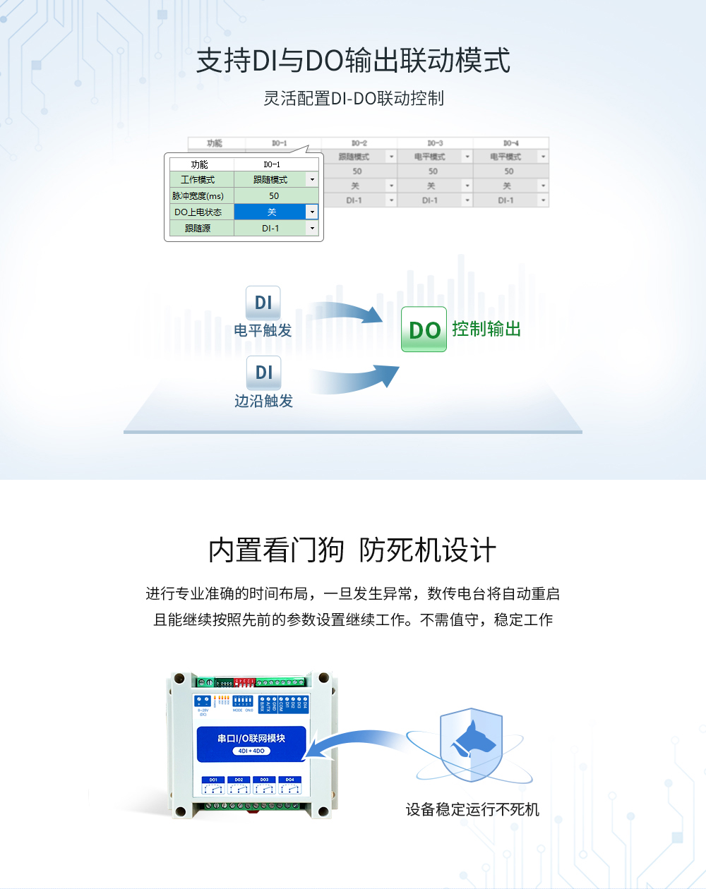串口IO模块 (2) 串口IO模块 (2)