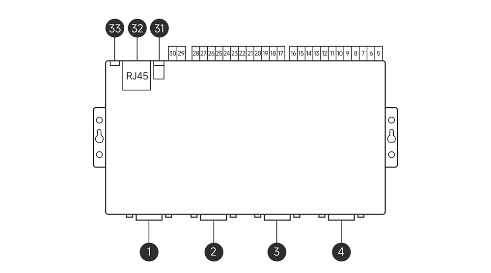 工业级4串口服务器 引脚定义 工业级4串口服务器 引脚定义