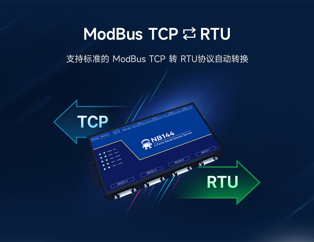 工业级4路串口服务器 (4) 工业级4路串口服务器 (4)