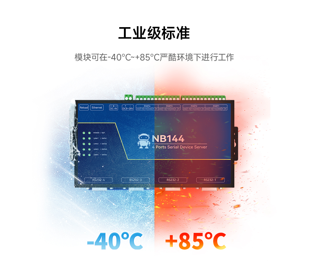工业级4路串口服务器(15) 工业级4路串口服务器(15)