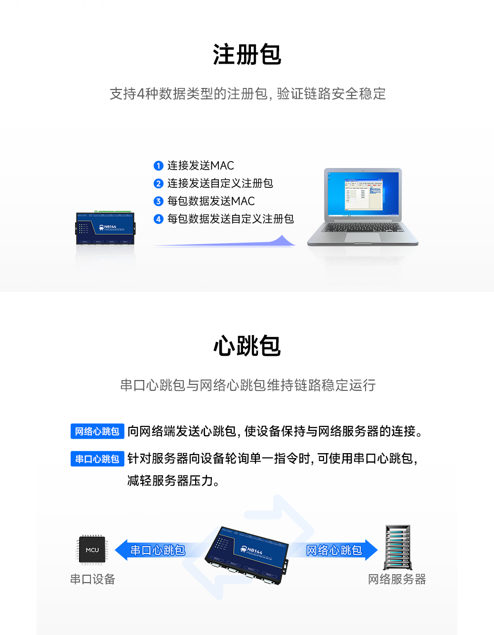 12工业级4路串口服务器 12工业级4路串口服务器