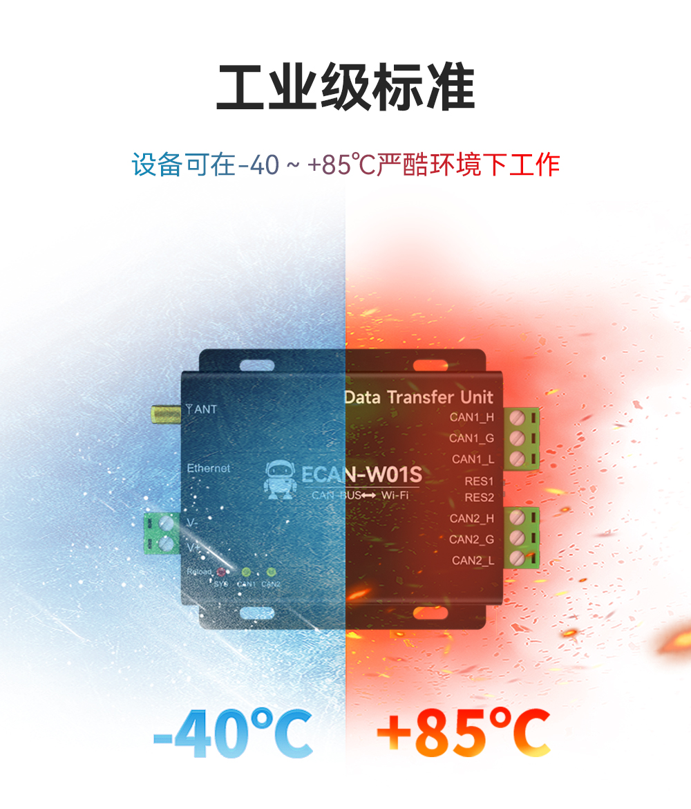 CAN转WiFi协议转换器 (10) CAN转WiFi协议转换器 (10)