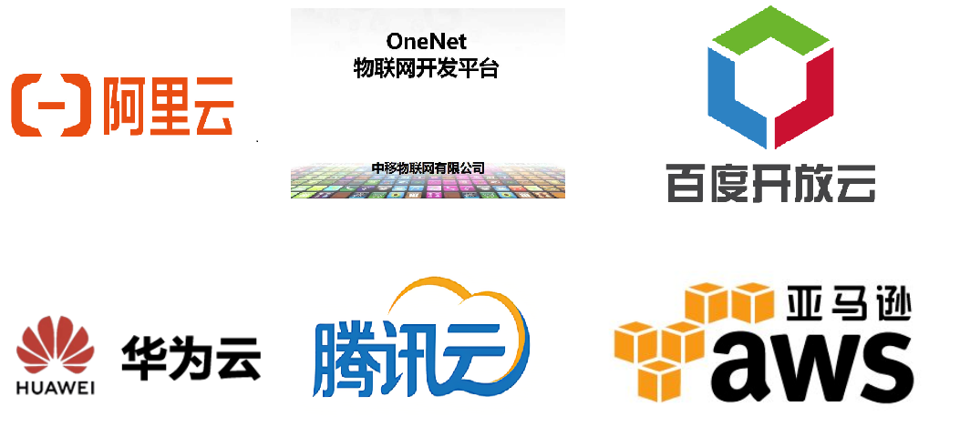 物联网开发平台 物联网开发平台