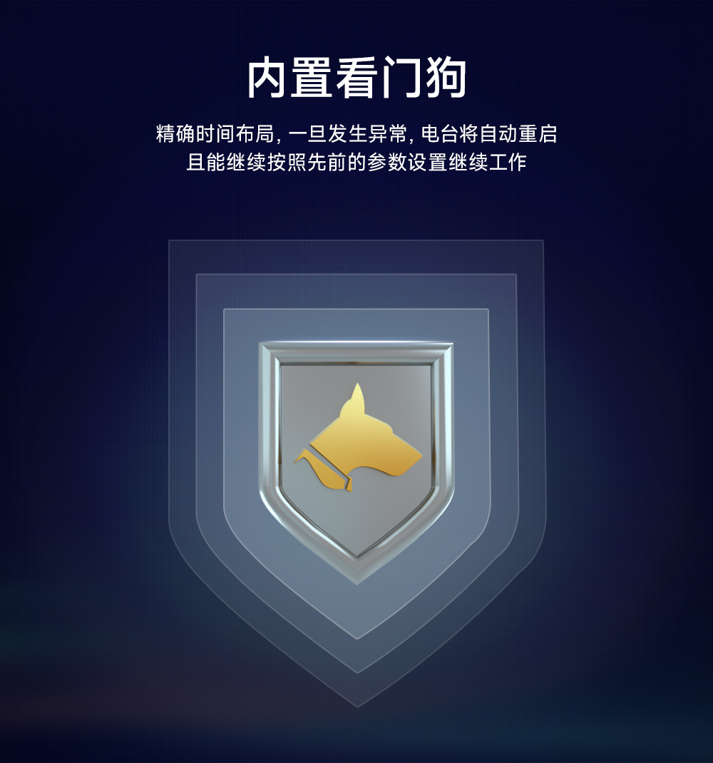 E95-DTU(433C20-485)-2.0数传电台内置看门狗