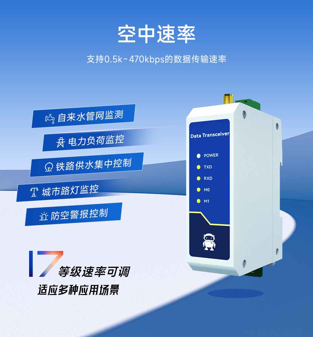 E95-DTU(433C30-485)-2.0数传电台空中速率 E95-DTU(433C30-485)-2.0数传电台空中速率