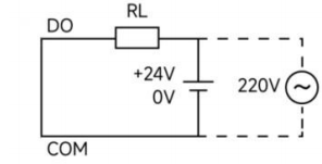 5分布式IO主机DO连接 5分布式IO主机DO连接