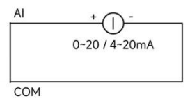 3分布式IO主机AI连接 3分布式IO主机AI连接