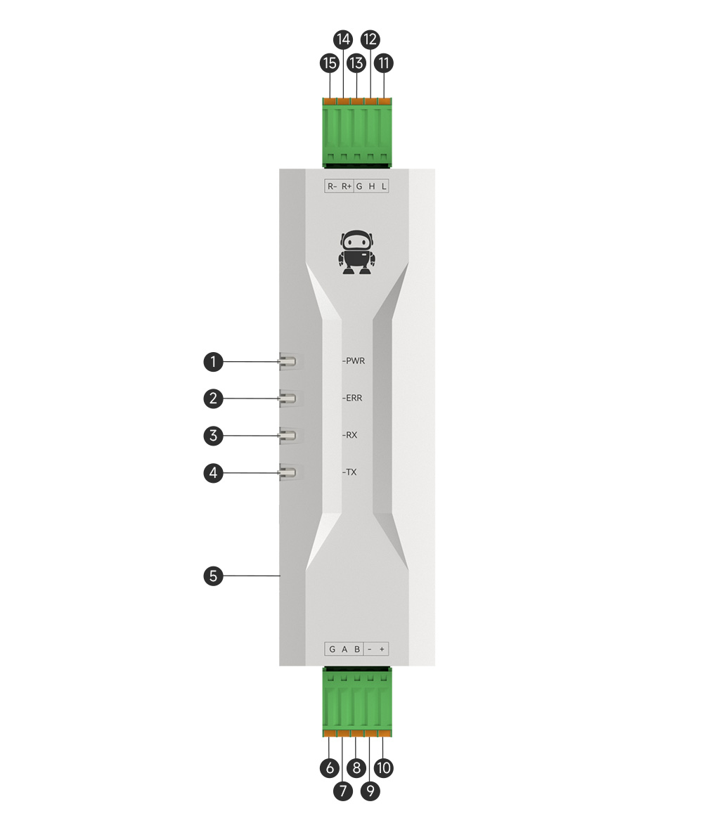 接口说明 接口说明