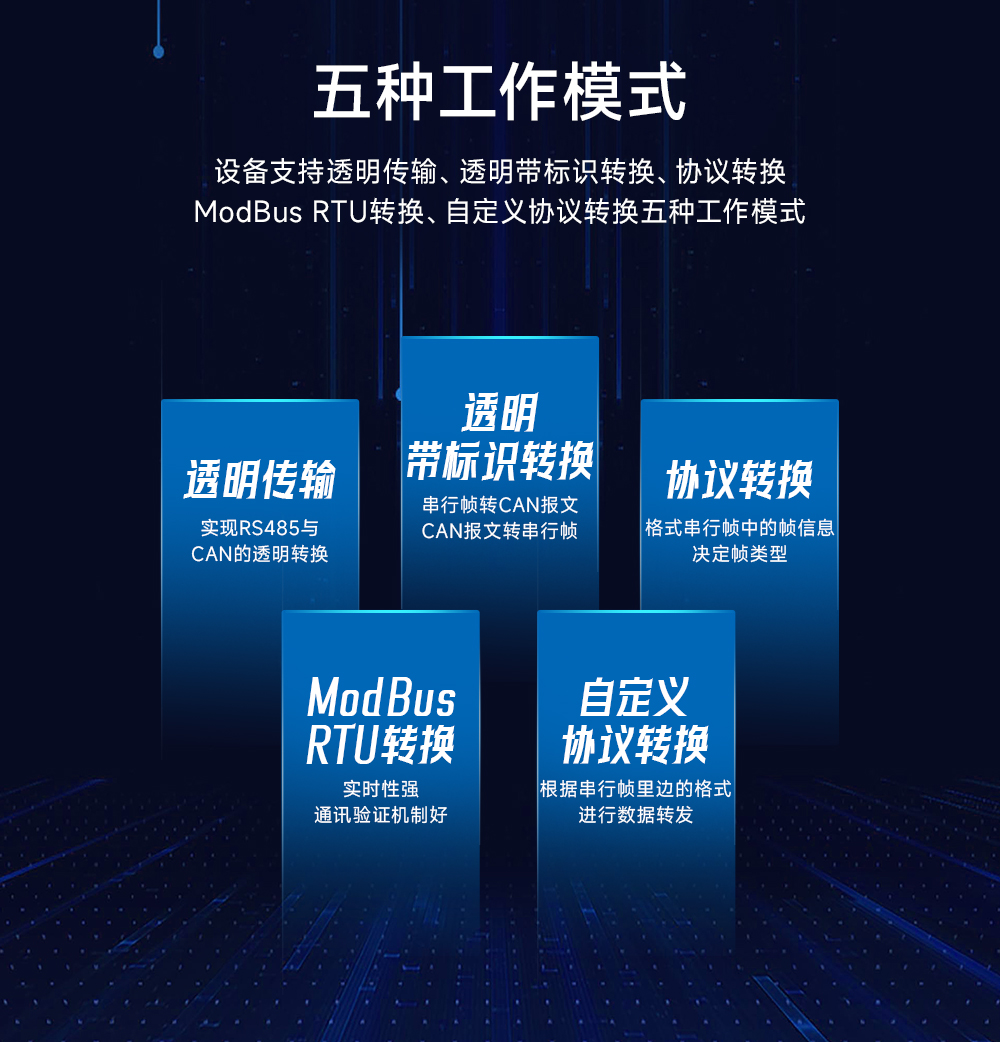 ECAN-101 CAN转串口协议转换器 (5) ECAN-101 CAN转串口协议转换器 (5)