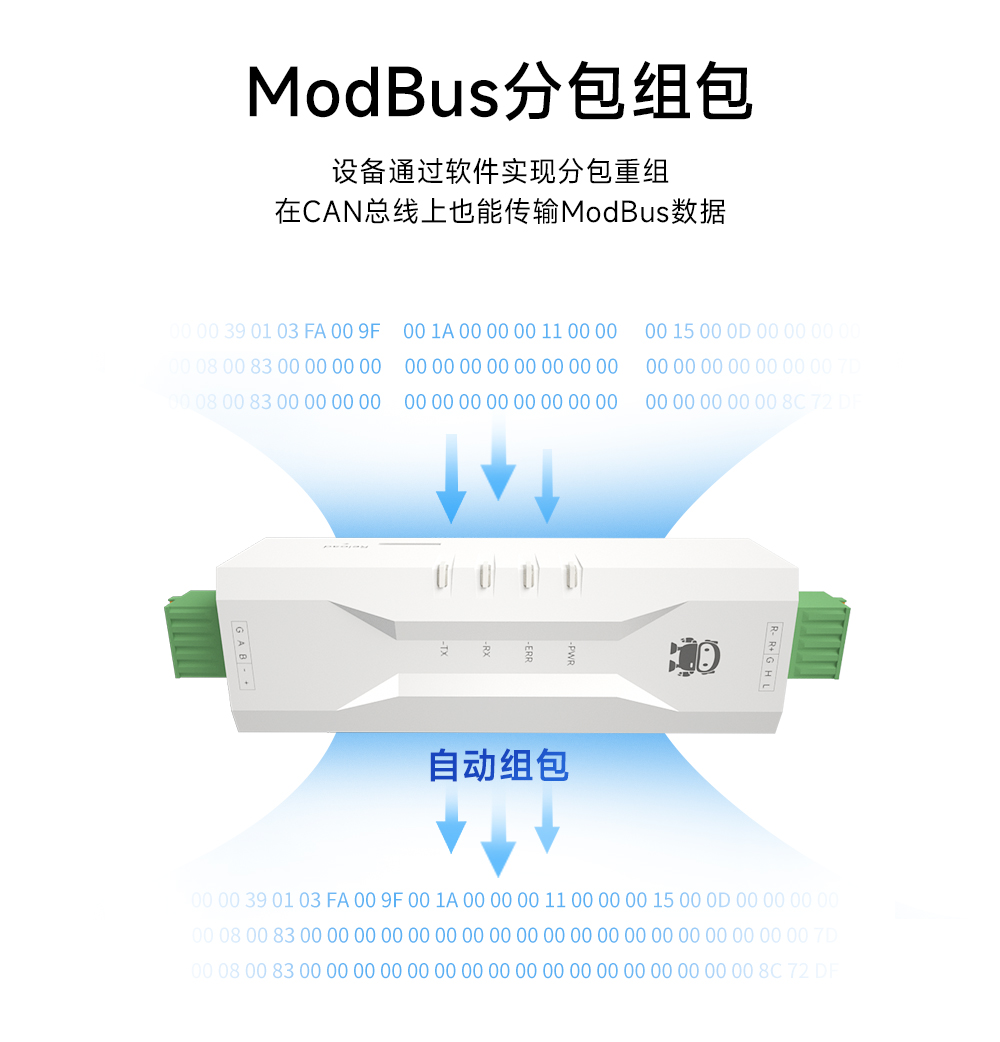 ECAN-101 CAN转串口协议转换器 (6) ECAN-101 CAN转串口协议转换器 (6)