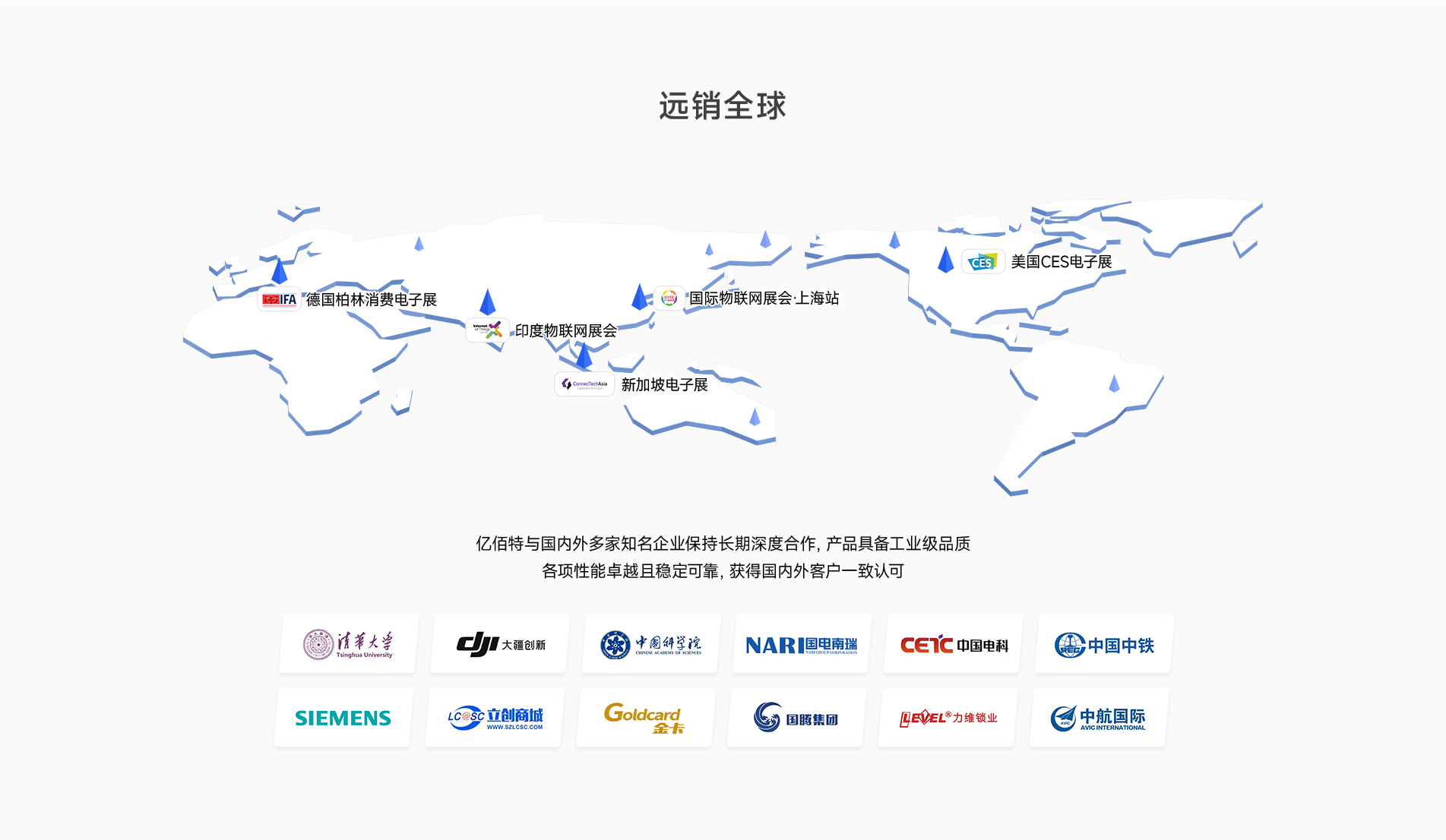 亿佰特远销全球