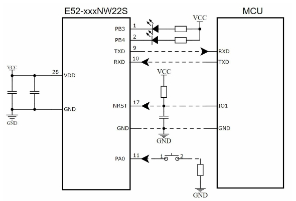 Lora mesh组网模块连线推荐图 Lora mesh组网模块连线推荐图