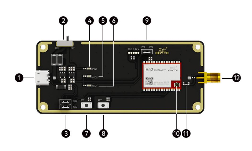 引脚E52-400NW22S-TB lora mesh组网模块测试套件 引脚E52-400NW22S-TB lora mesh组网模块测试套件