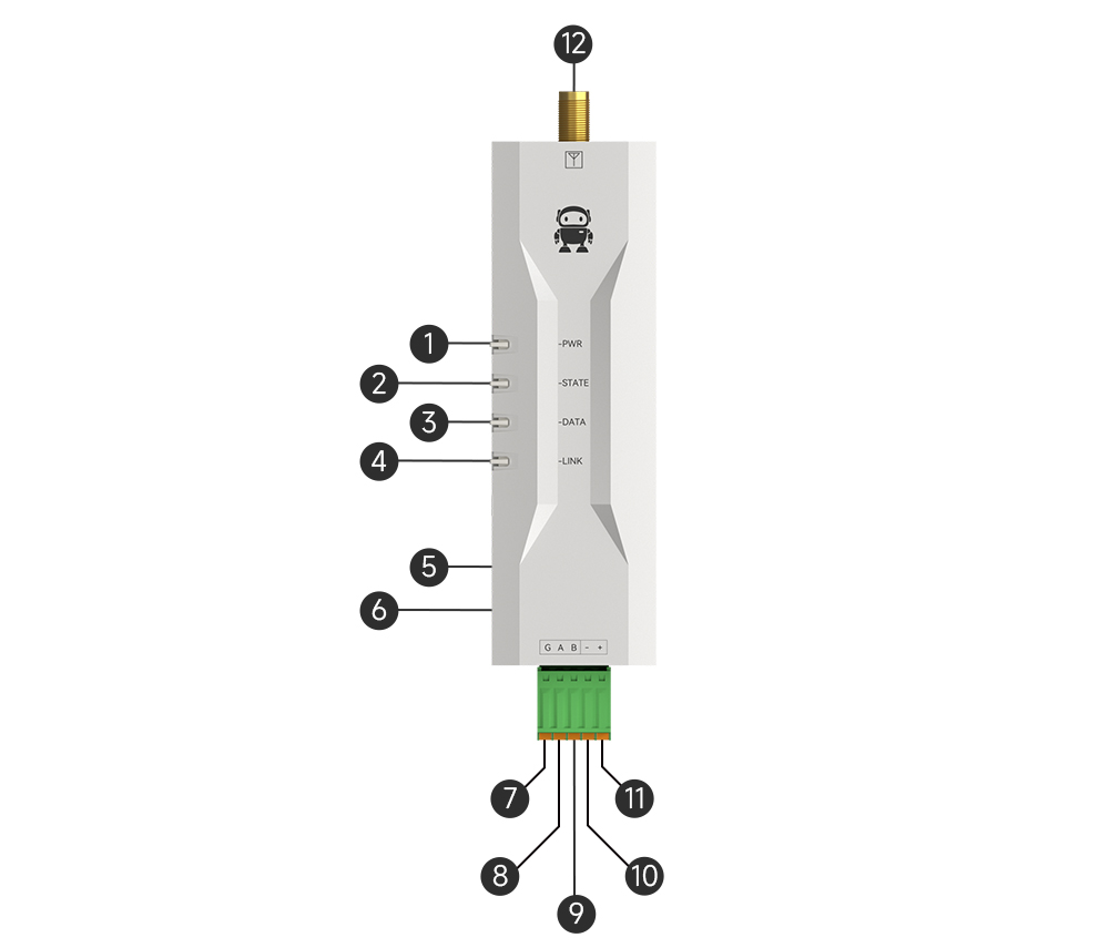 E840-DTU(EC05-485)引脚定义图 E840-DTU(EC05-485)引脚定义图