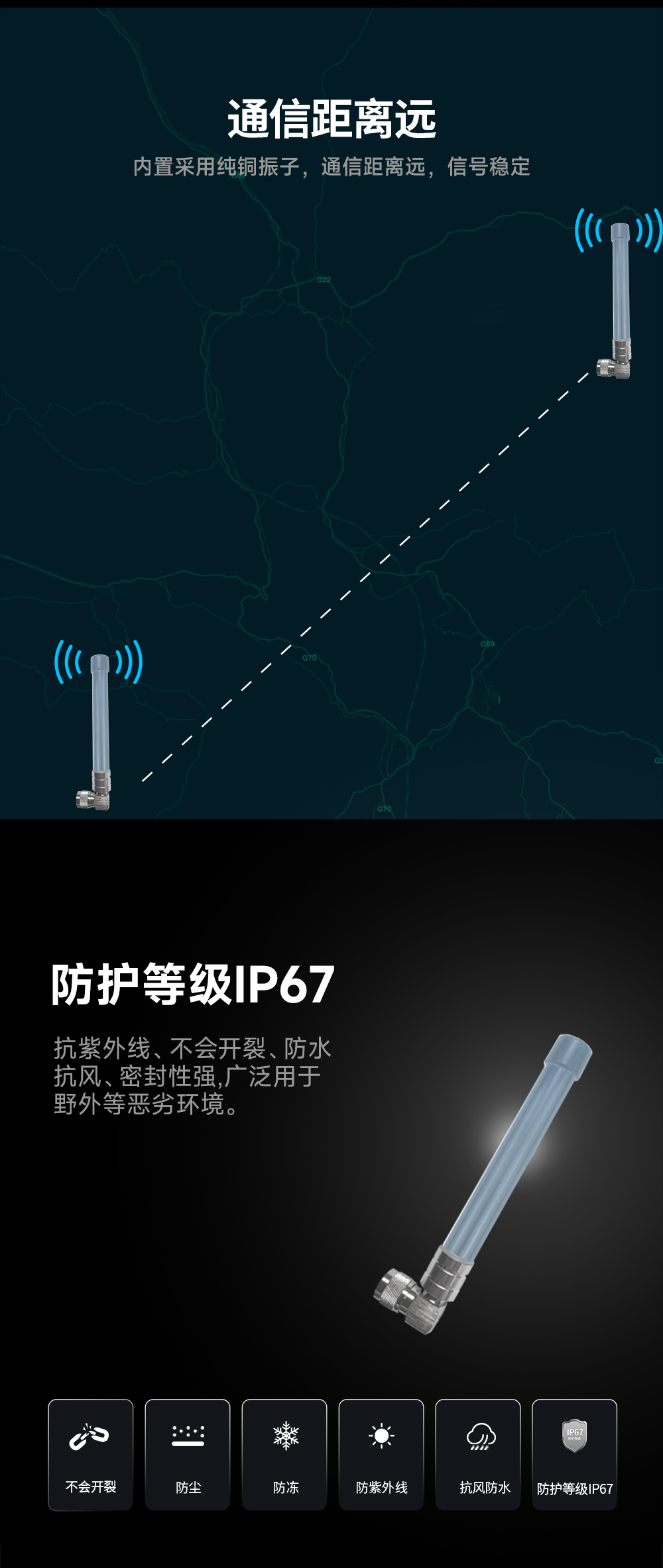 TX433-BLG-20L 玻璃钢天线 (4) TX433-BLG-20L 玻璃钢天线 (4)