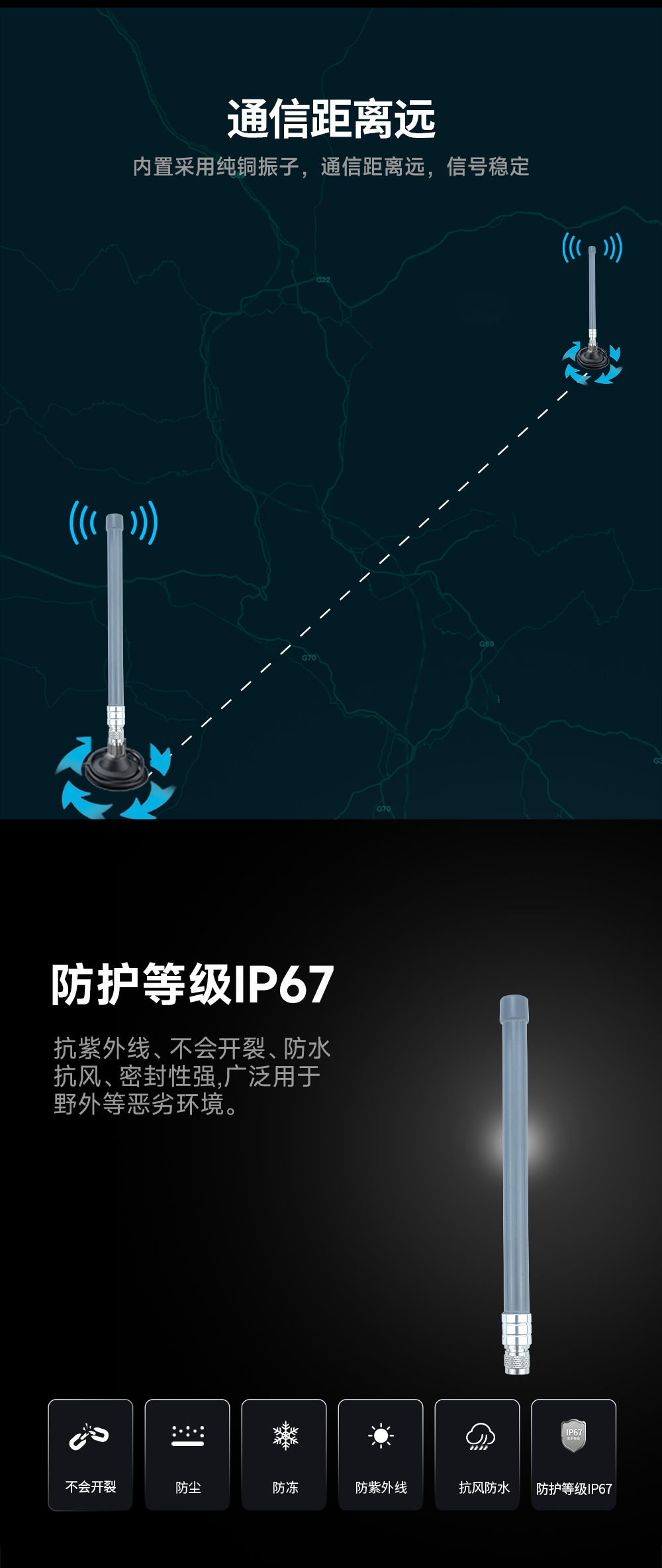 TX470-BLG-40 玻璃钢天线 (4) TX470-BLG-40 玻璃钢天线 (4)