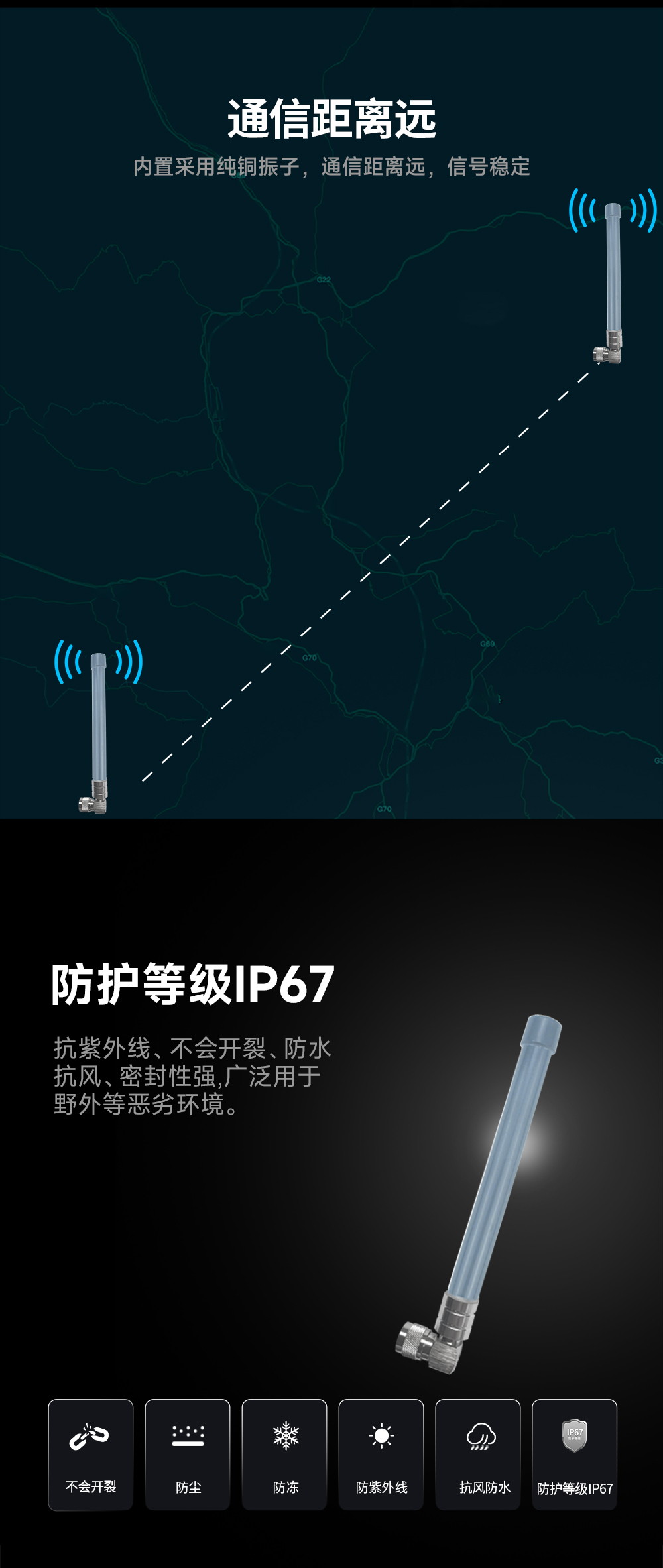 TX4G-BLG-25L 玻璃钢天线 (4) TX4G-BLG-25L 玻璃钢天线 (4)